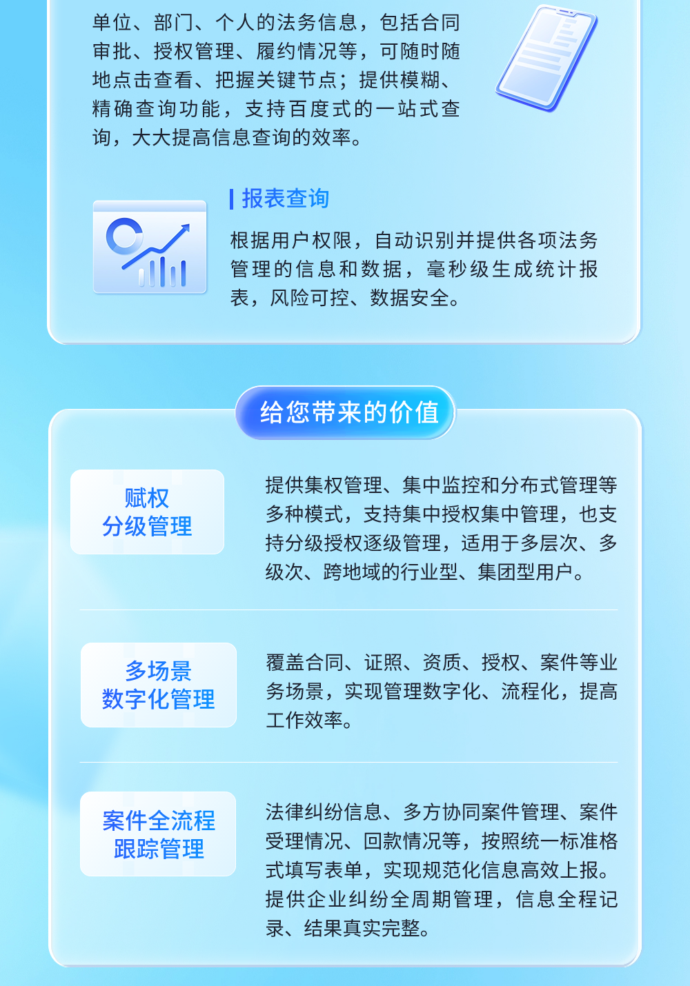 一图看懂法务管理系统-8.png