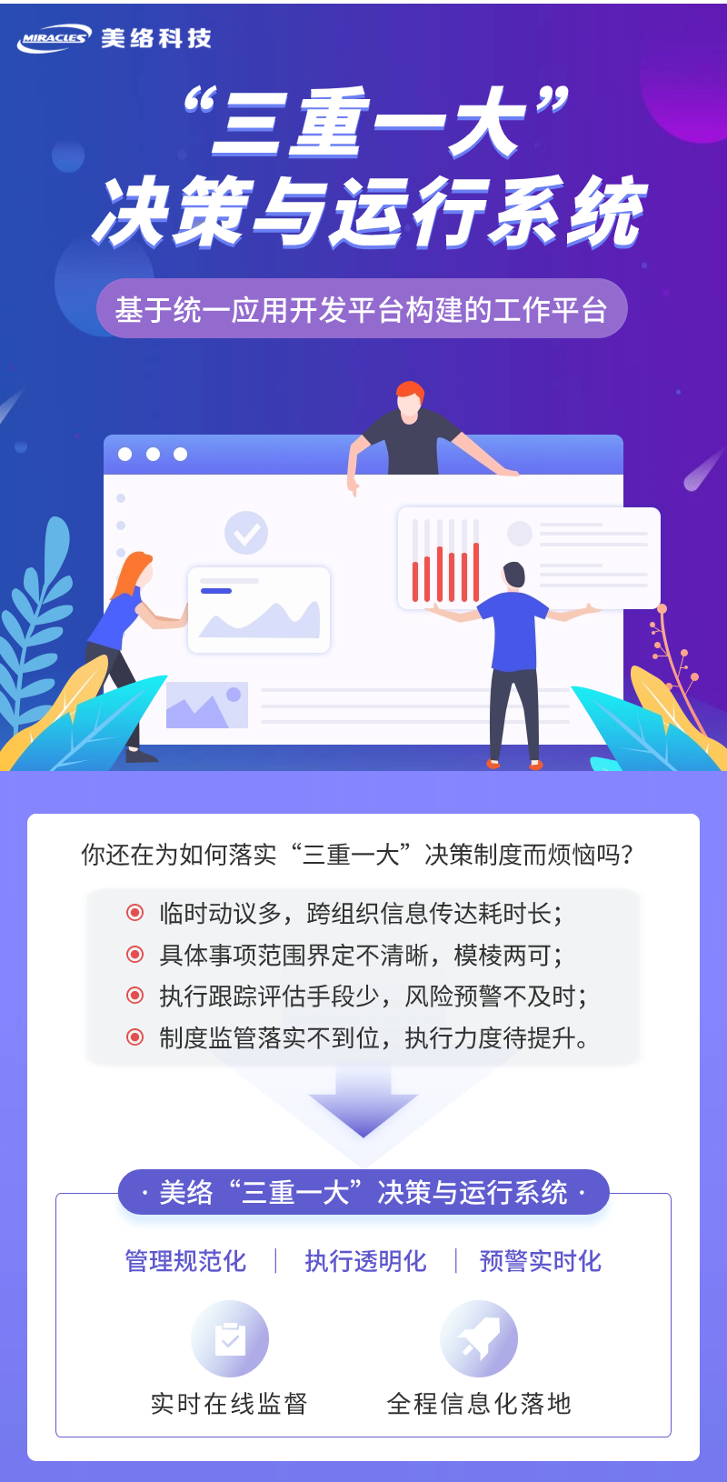 “三重一大”长图-1.png