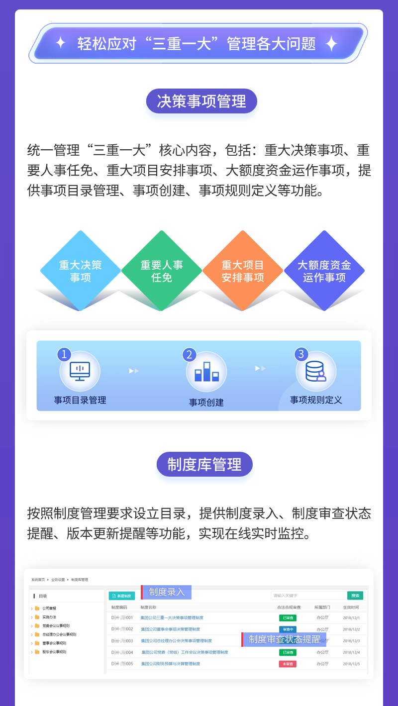 “三重一大”长图-5.png