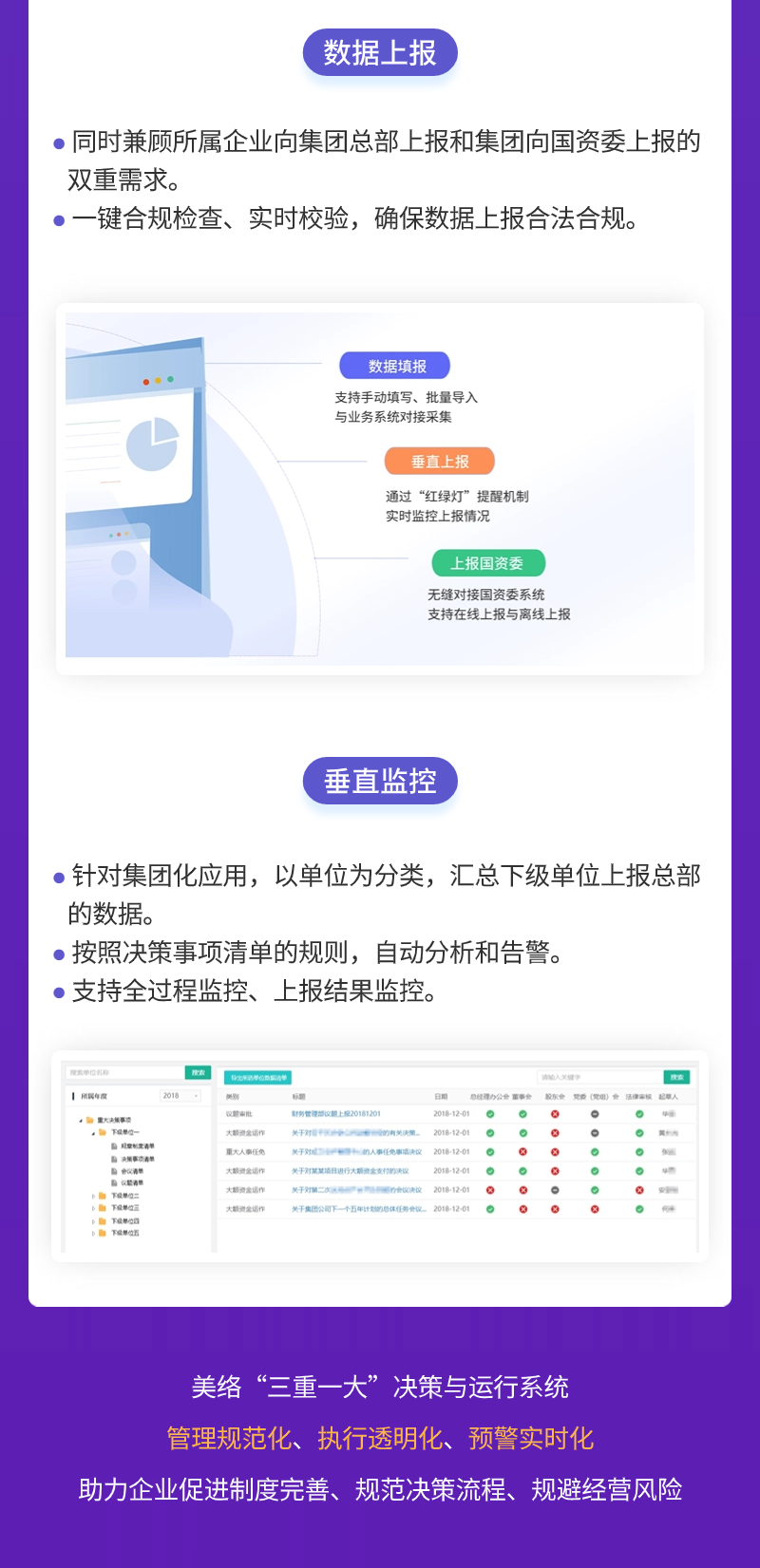 “三重一大”长图-8.png