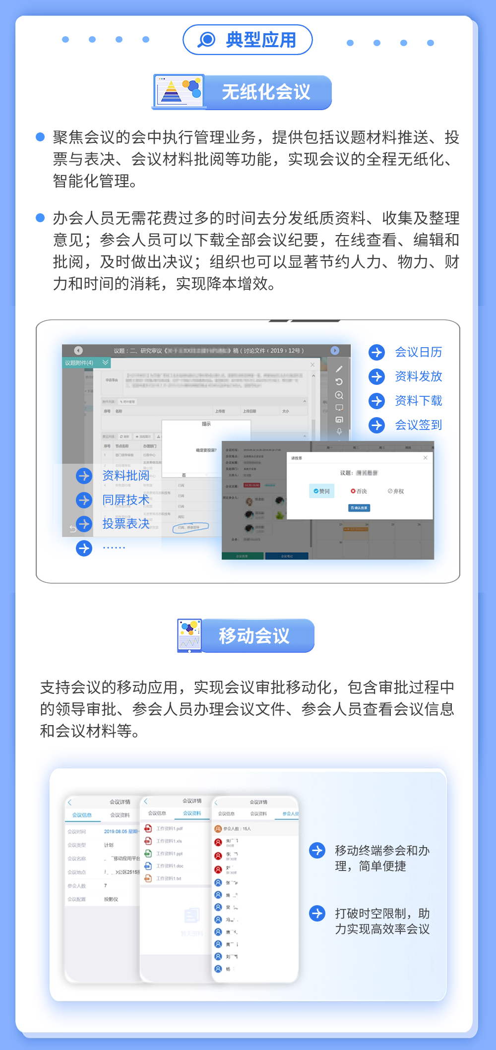 一图看懂会议管理系统-6.png