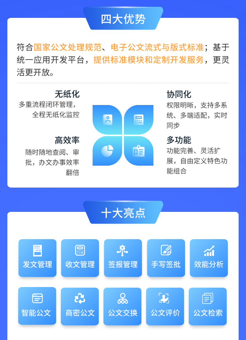 切图_一图读懂 公文管理-part1改-2.png