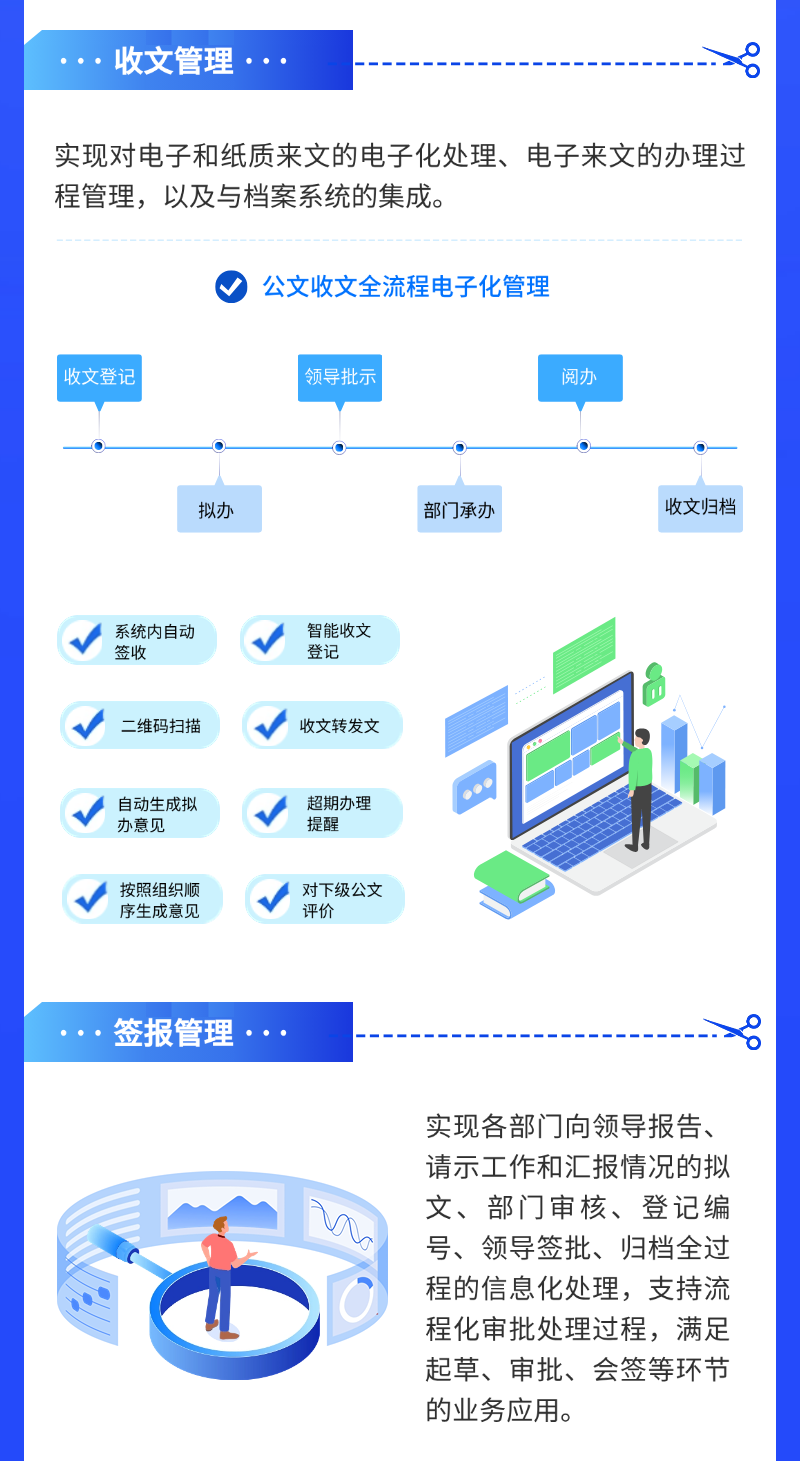 切图_一图读懂 公文管理-part1改-4.png