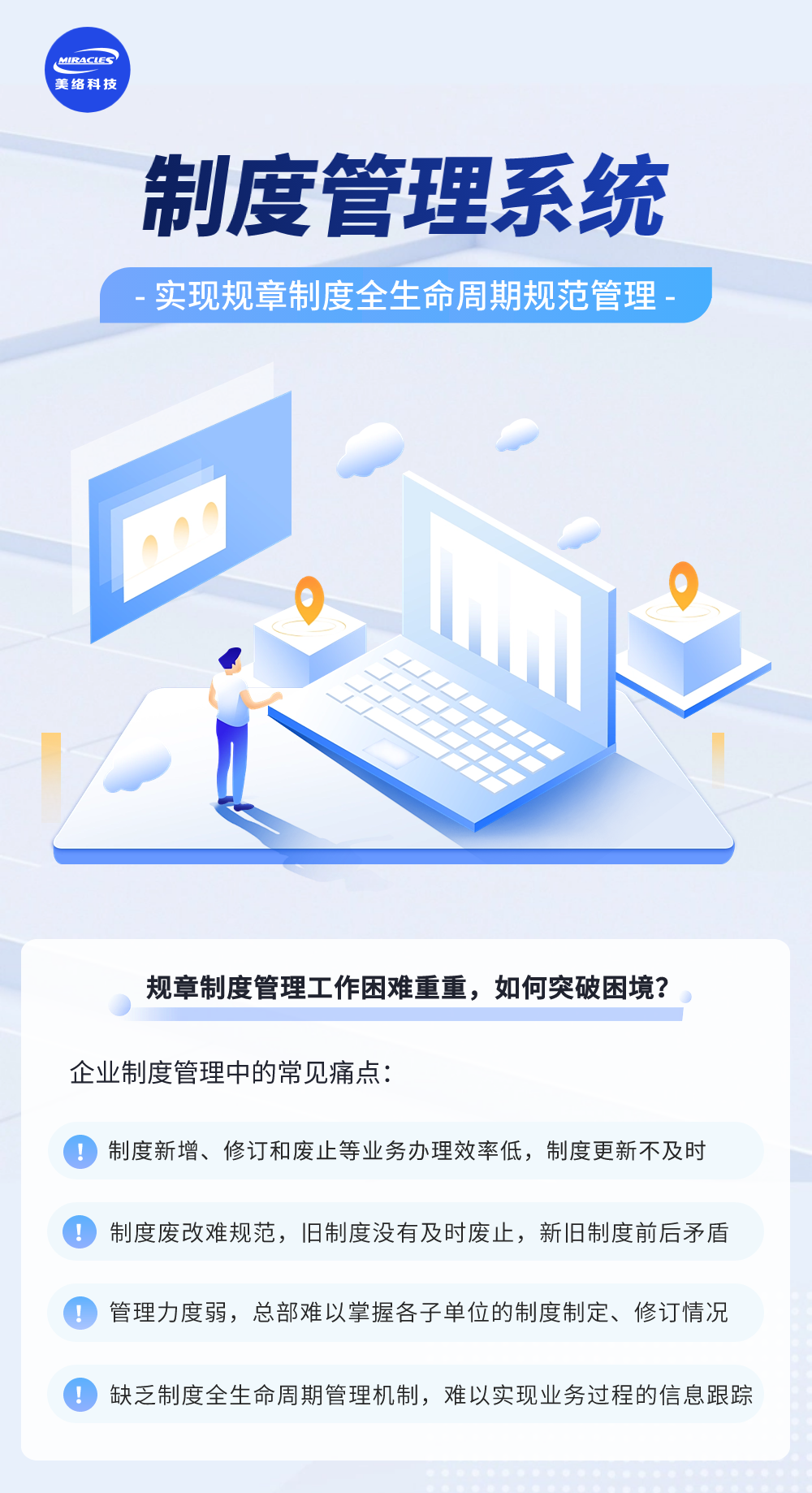一图看懂 制度管理系统-1.png