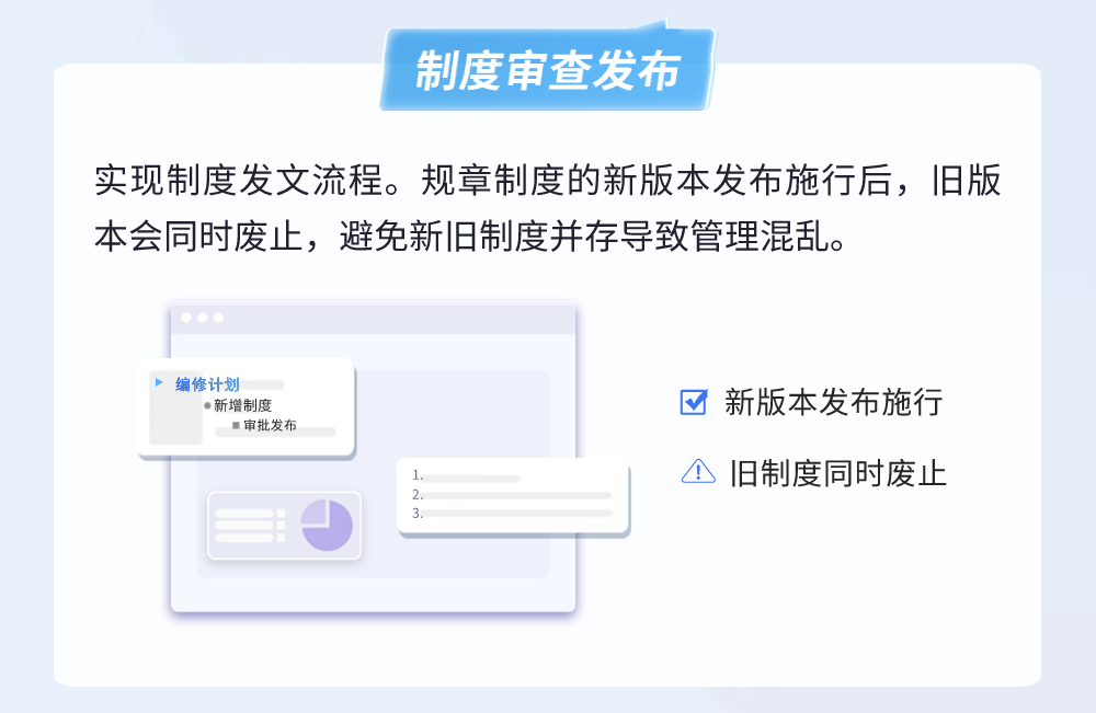 一图看懂 制度管理系统-7.png