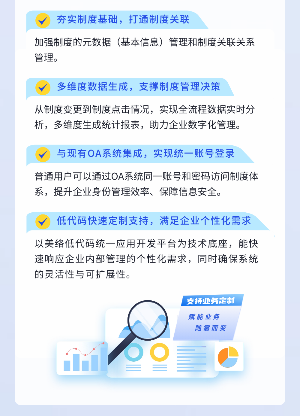 一图看懂制度管理系统长图-11new.png