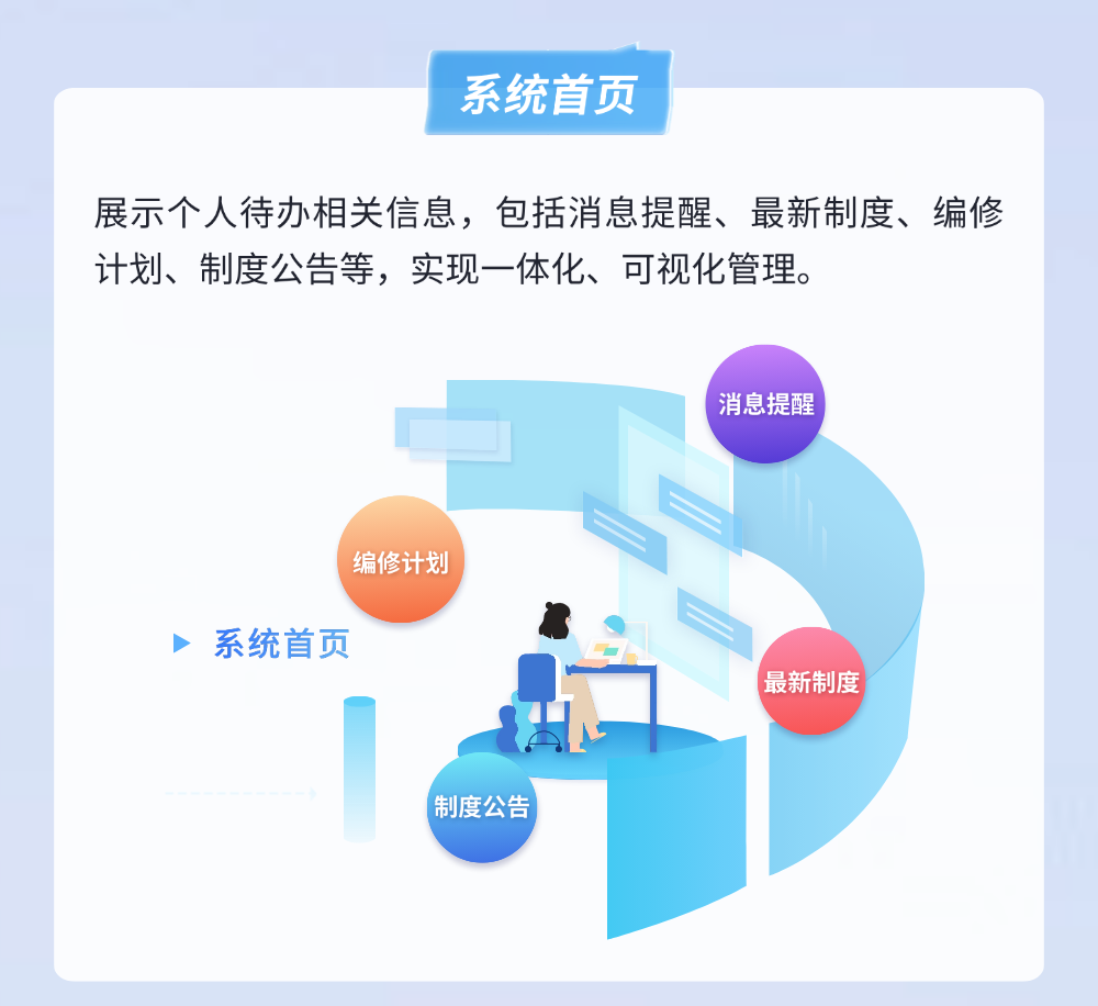 制度管理系统长图-3.png