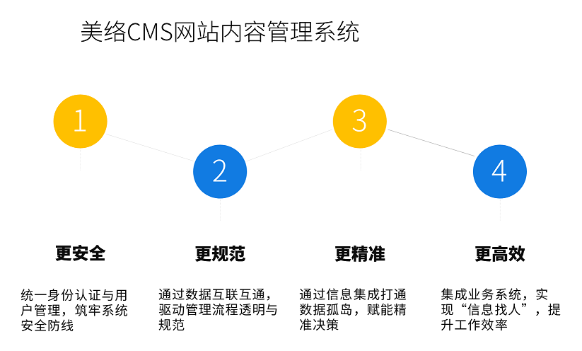系统价值-放大 - 小图.png